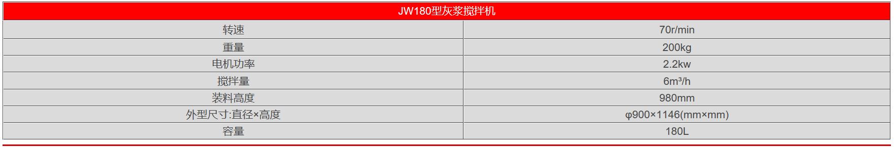 高速灰漿攪拌機(jī)參數(shù).jpg